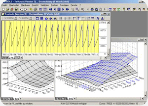 Winols con las tres visualizaciones posibles de los mapas